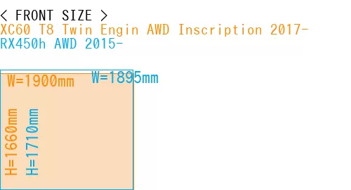 #XC60 T8 Twin Engin AWD Inscription 2017- + RX450h AWD 2015-